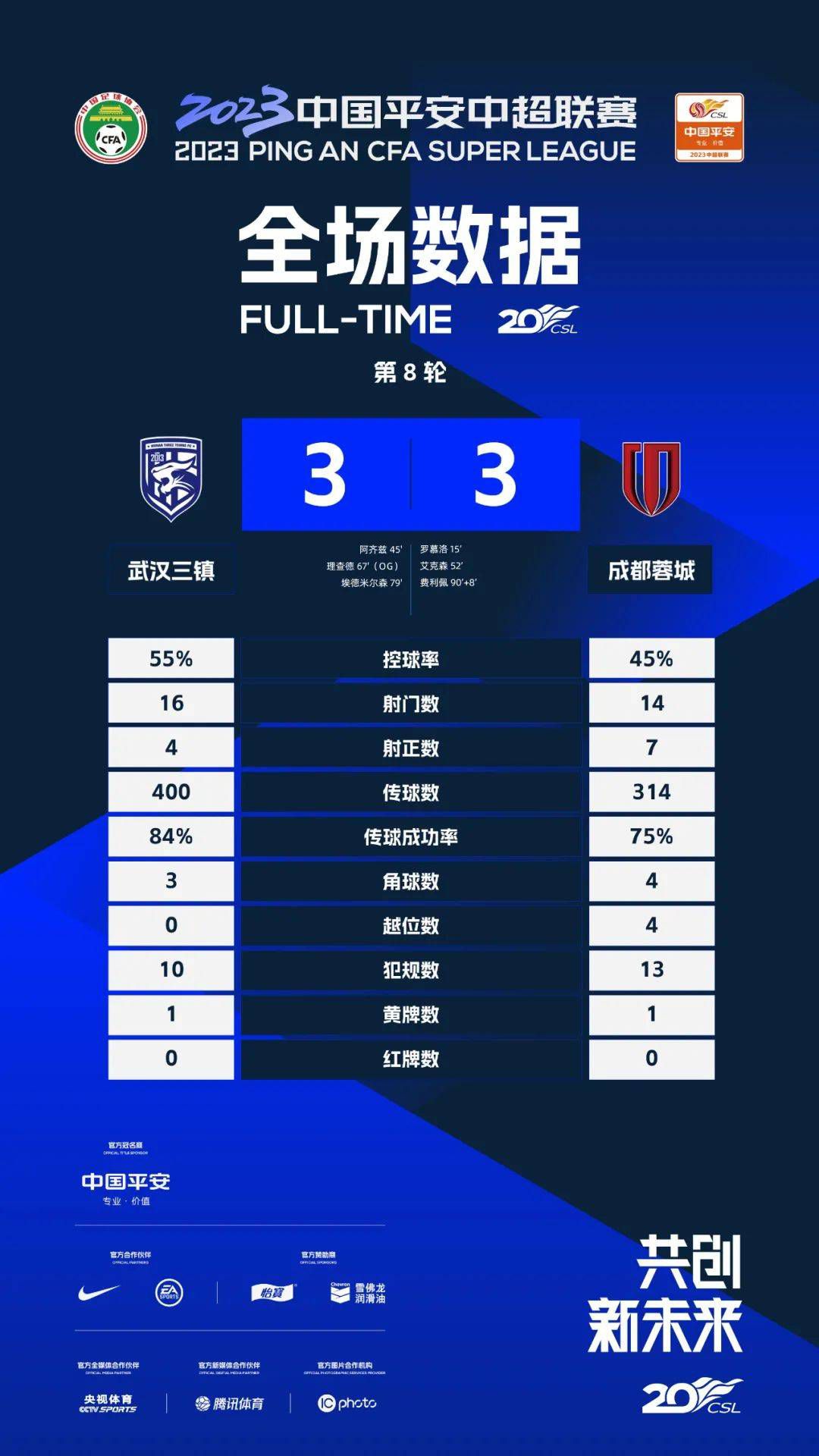 车队进村的时候，是下昼，一轮日头挂在西面的天空。